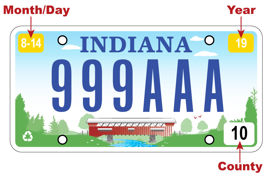 Indiana Standard License Plate Format